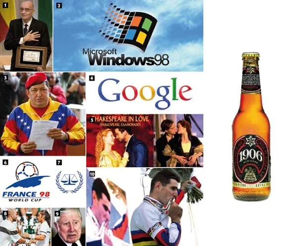 1998
