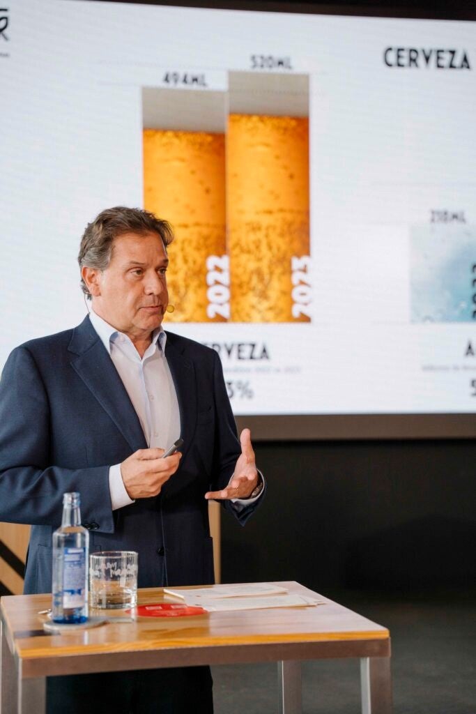 Ignacio Rivera 2024 Presentación Resultados 2023 MEGA 21
