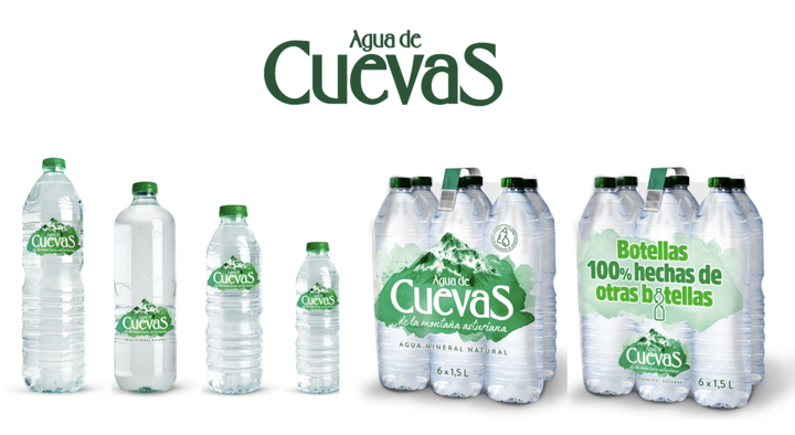 Nueva Imagen Agua Cuevas